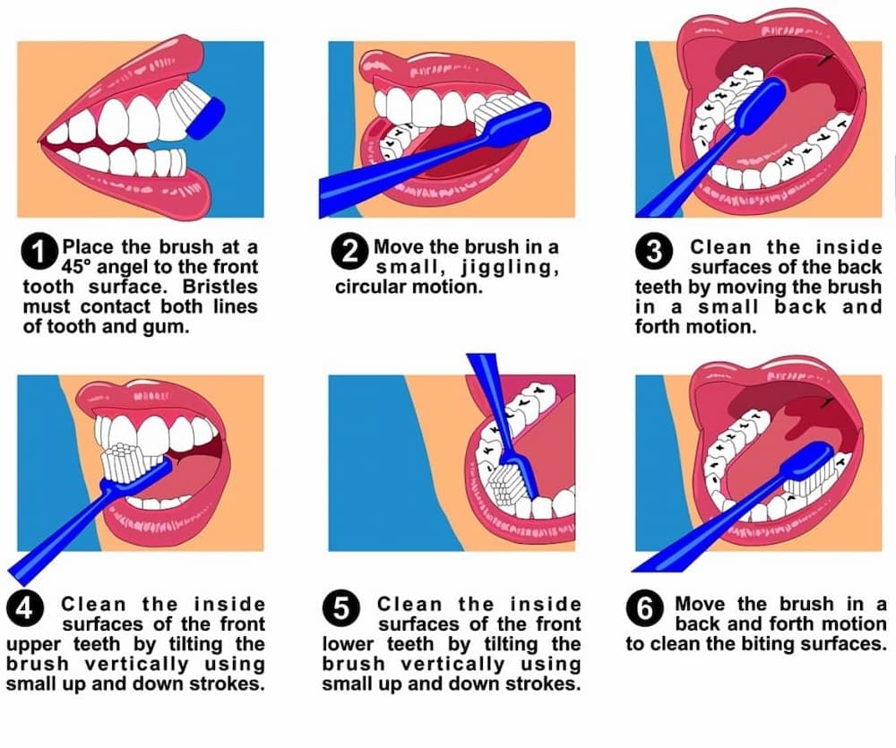 correct brushing and tooth sensitivity to cold