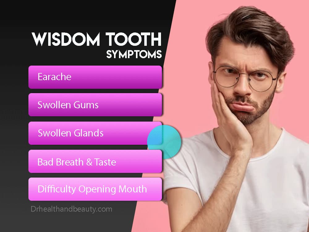wisdom teeth symptoms 33002