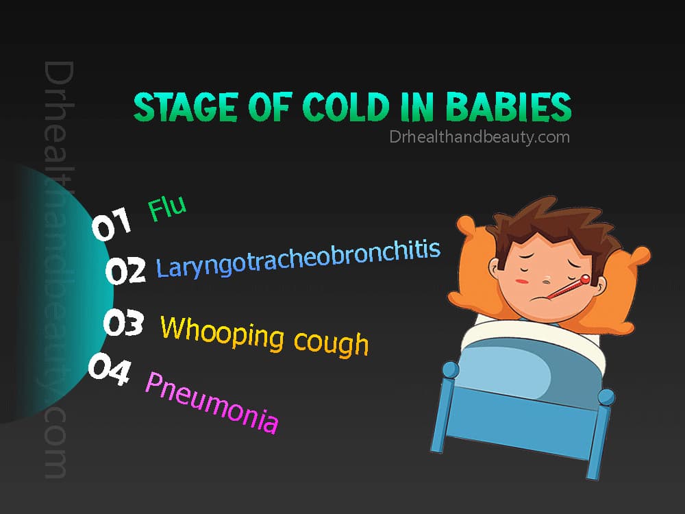 STAGES-OF-COLD-IN-BABIES