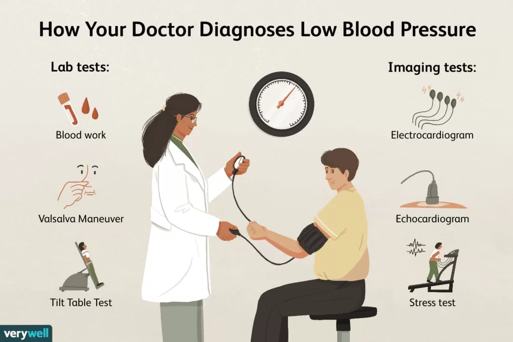 how-low-blood-pressure-is-diagnosed