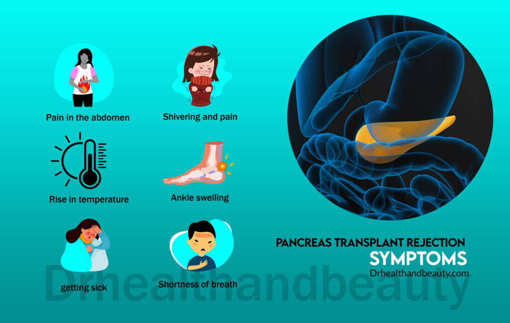 Pancreas Transplant rejection symptoms