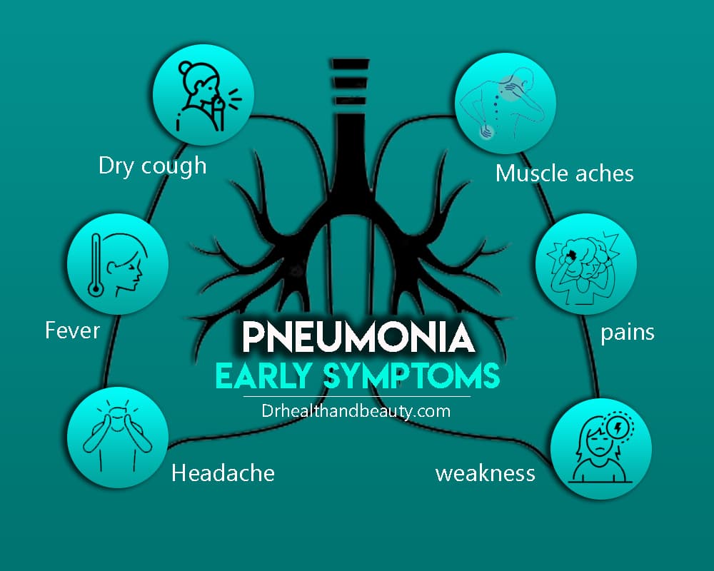 early symptoms of pneumonia 1