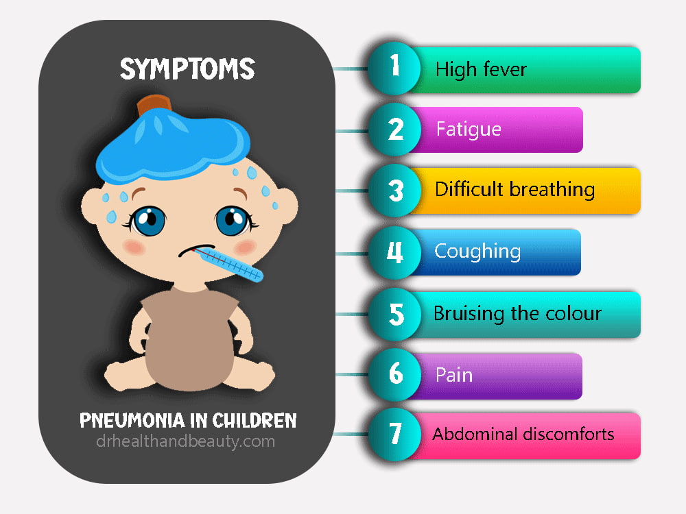 symptoms of pneumonia in infants