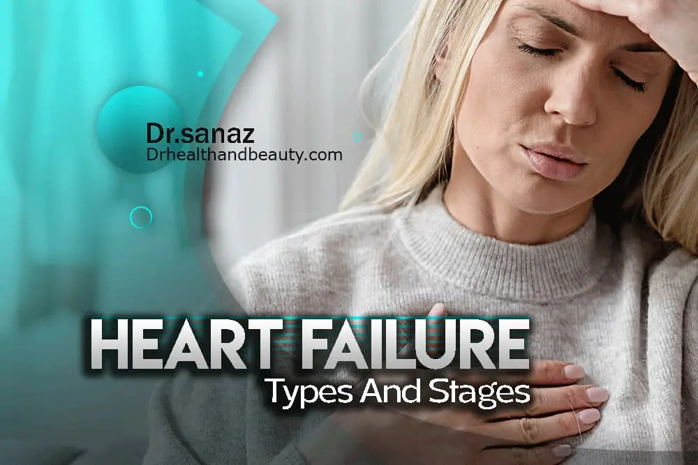 Heart Failure -Ttypes And Stages